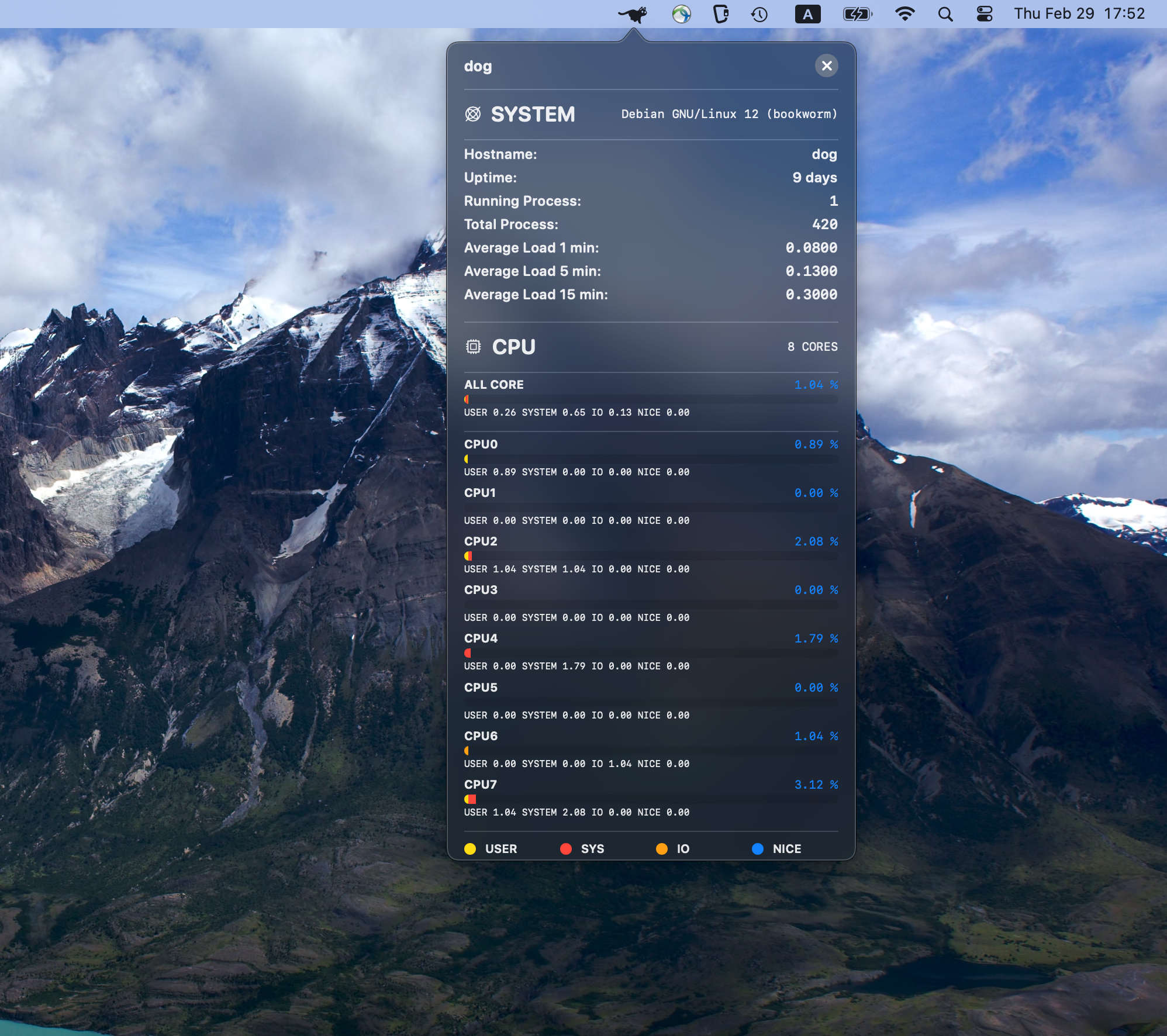 Mobirise Website Builder